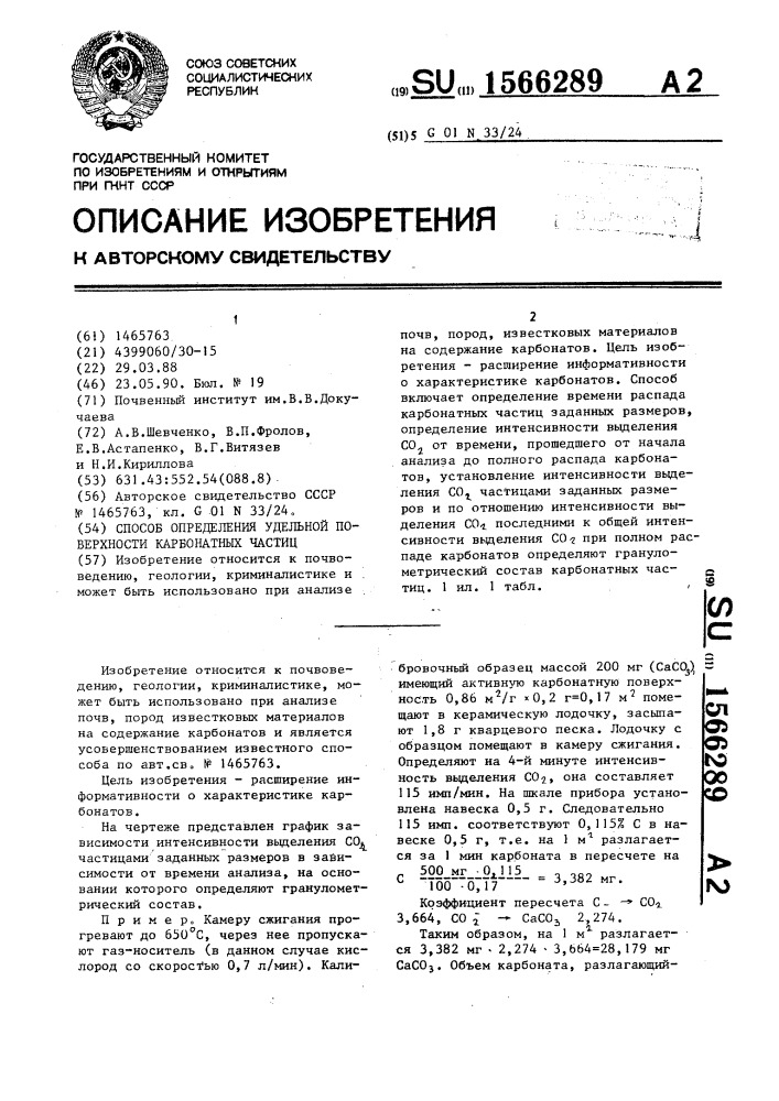 Способ определения удельной поверхности карбонатных частиц (патент 1566289)