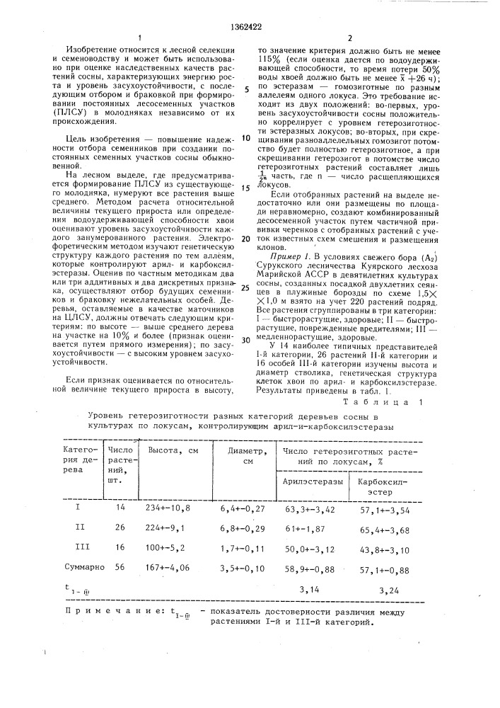 Способ отбора деревьев на постоянных семенных участках сосны обыкновенной (патент 1362422)