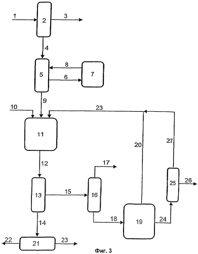 Получение 4-винилциклогексена, этилбензола и стирола (патент 2350593)