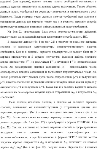 Способ защиты вычислительной сети (варианты) (патент 2325694)