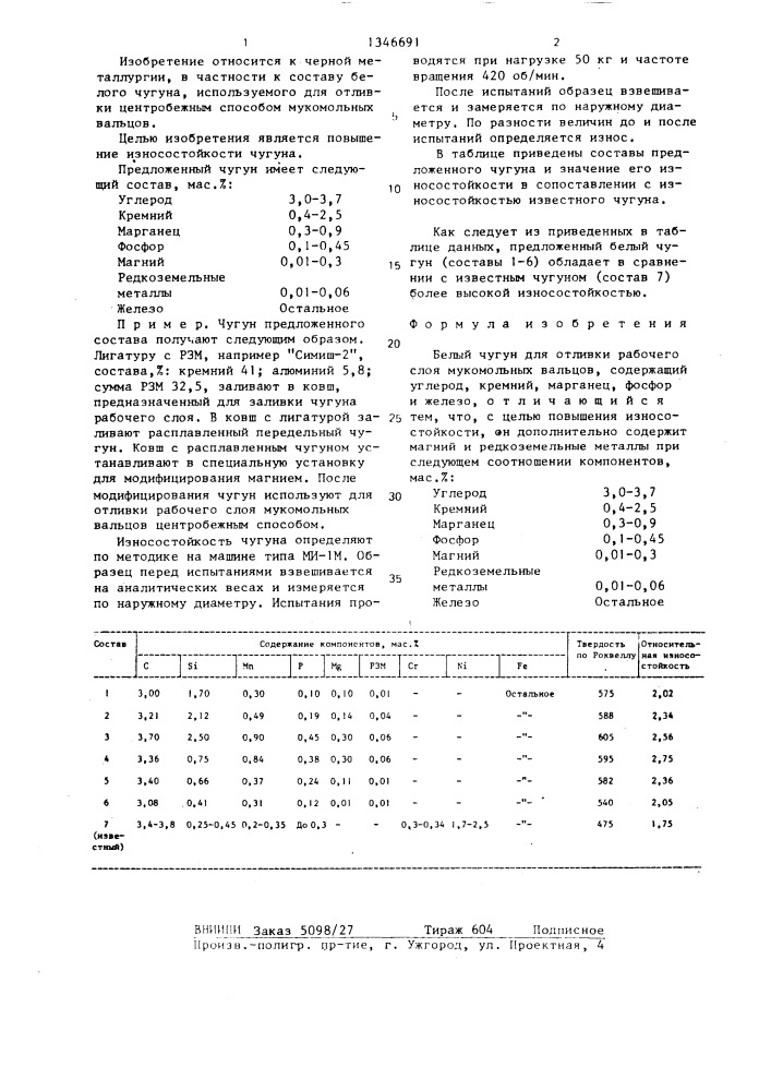 Белый чугун для отливки рабочего слоя мукомольных вальцов (патент 1346691)