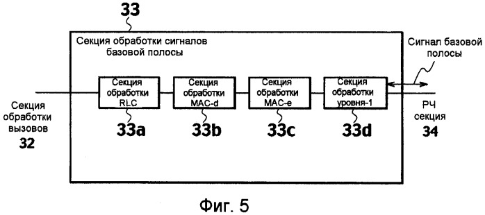 Способ управления скоростью передачи, мобильная станция и радиосетевой контроллер (патент 2502190)