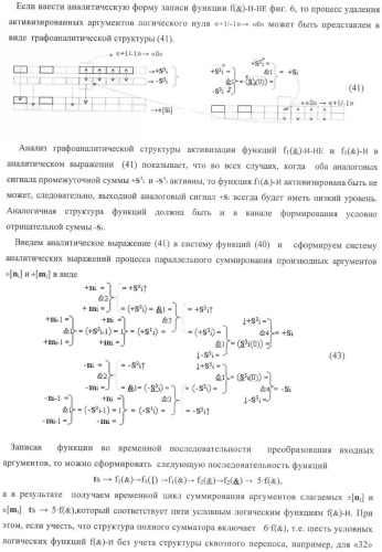 Способ параллельного логического суммирования аналоговых сигналов слагаемых, эквивалентных двоичной системе счисления, и устройство для его реализации (патент 2375742)