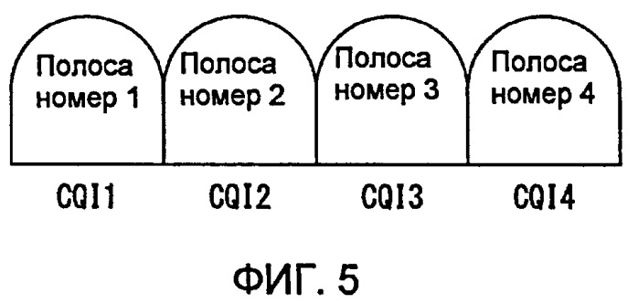 Система беспроводной связи (патент 2446635)