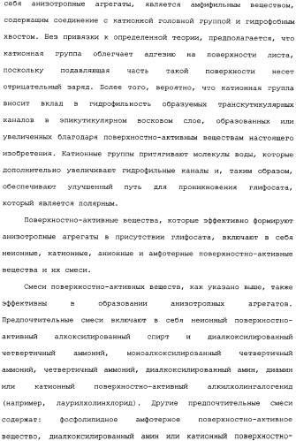 Композиция глифосата калия (патент 2335899)