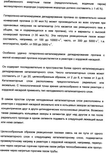 Способ получения, по меньшей мере, одного продукта частичного окисления и/или аммокисления пропилена (патент 2347772)