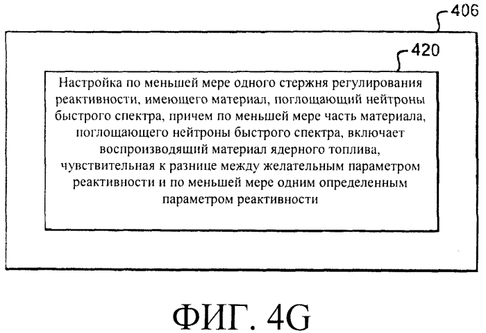 Системы и способы регулирования реактивности в реакторе ядерного деления (патент 2553468)