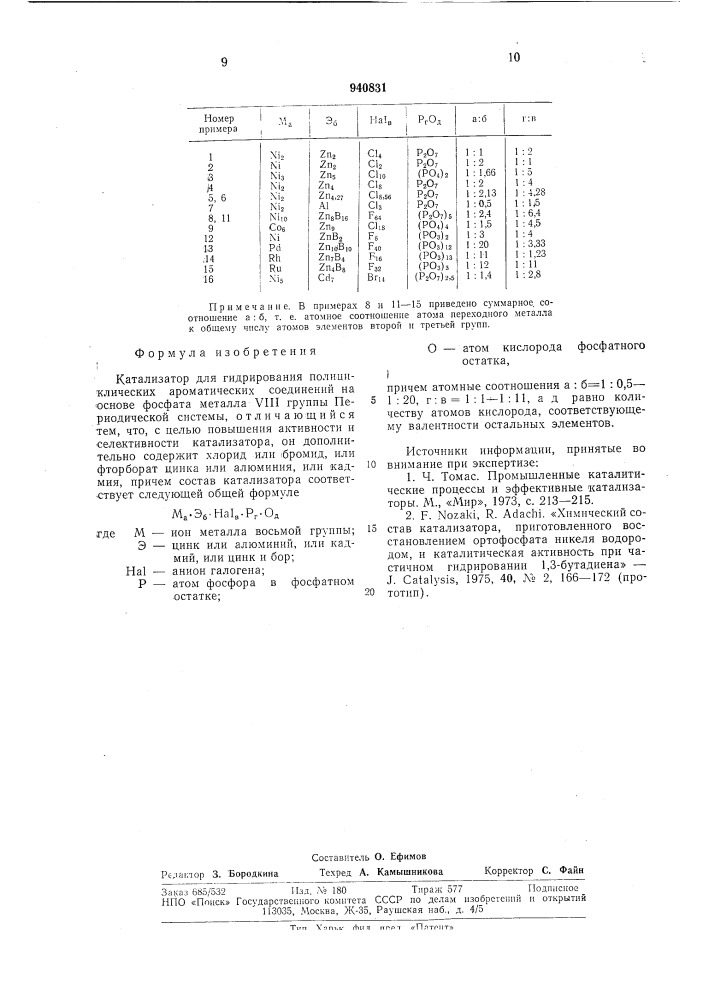 Катализатор для гидрирования полициклических ароматических соединений (патент 940831)