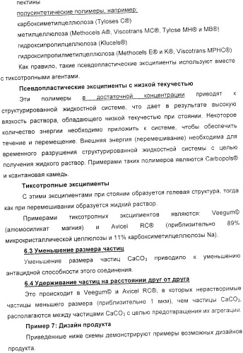 Применение аттенуированного ротавирусного штамма серотипа g1 в изготовлении композиции для индукции иммунного ответа на ротавирусную инфекцию (патент 2368392)