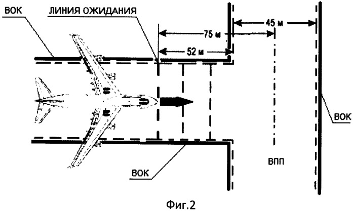 Способ и система наблюдения за наземным движением подвижных объектов в пределах установленной зоны аэродрома (патент 2521450)