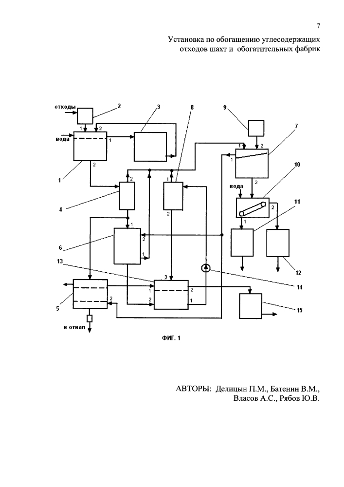 Установка по обогащению углесодержащих отходов шахт и обогатительных фабрик (патент 2607836)