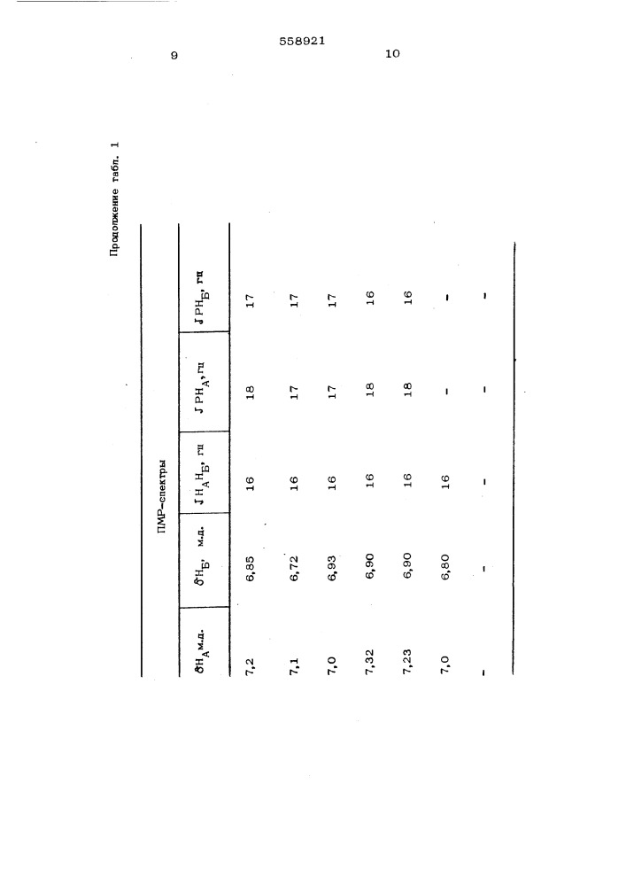 Способ получения транс-1,2-сульфонфосфонэтиленов (патент 558921)