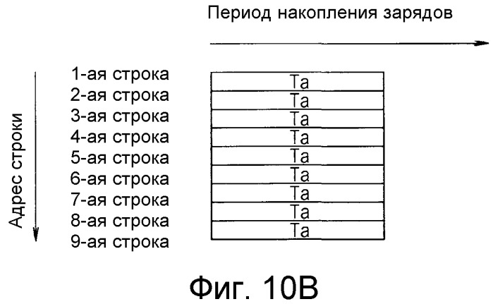 Твердотельное устройство для съемки изображения и система для съемки изображения (патент 2491754)