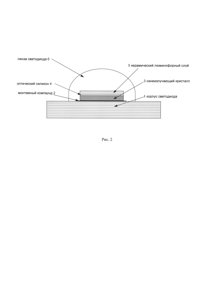 Светоизлучающий диод (патент 2666578)