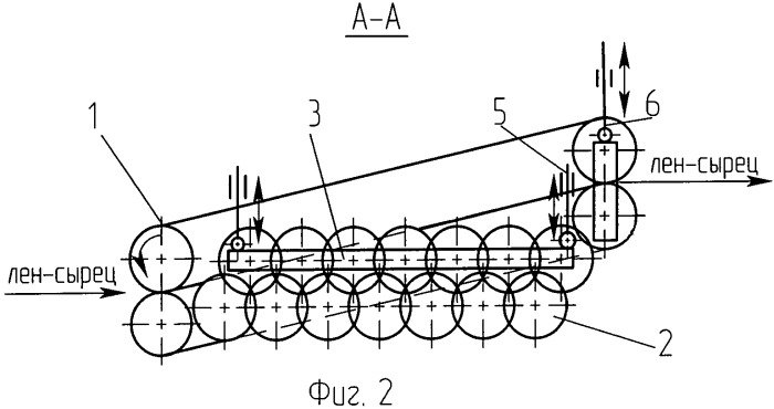 Способ и устройство для подготовки льняной тресты к трепанию (патент 2446237)