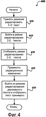 Редактирование текста в трехмерной графике (патент 2449373)