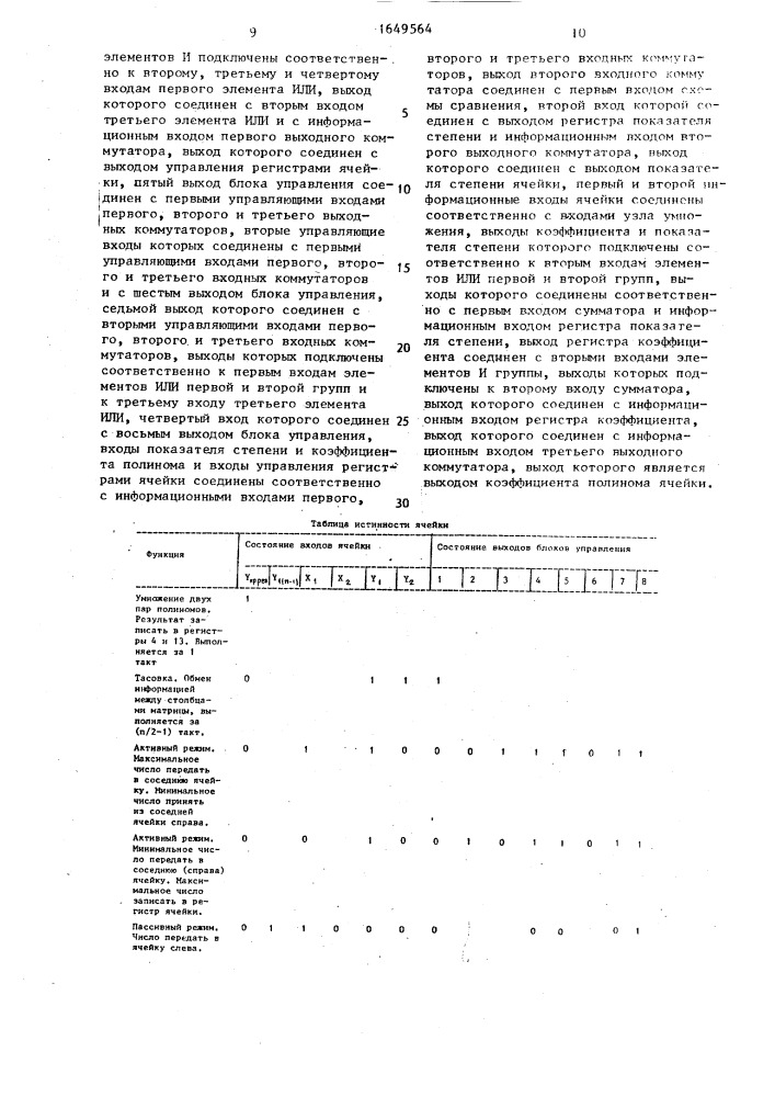 Умножитель разреженных полиномов (патент 1649564)