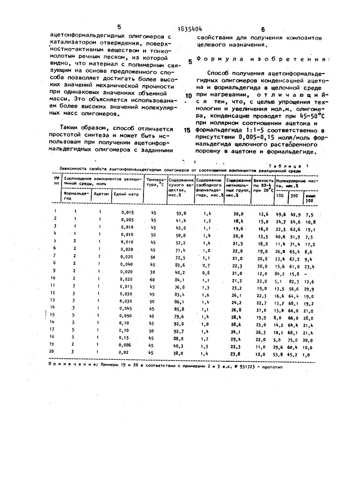 Способ получения ацетонформальдегидных олигомеров (патент 1835404)