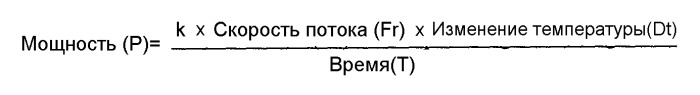 Быстрый сигментированный нагрев текучей среды (патент 2484366)