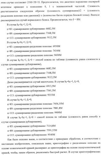 Способ криптографического расчета, криптографическая система и компьютерная программа (патент 2414079)