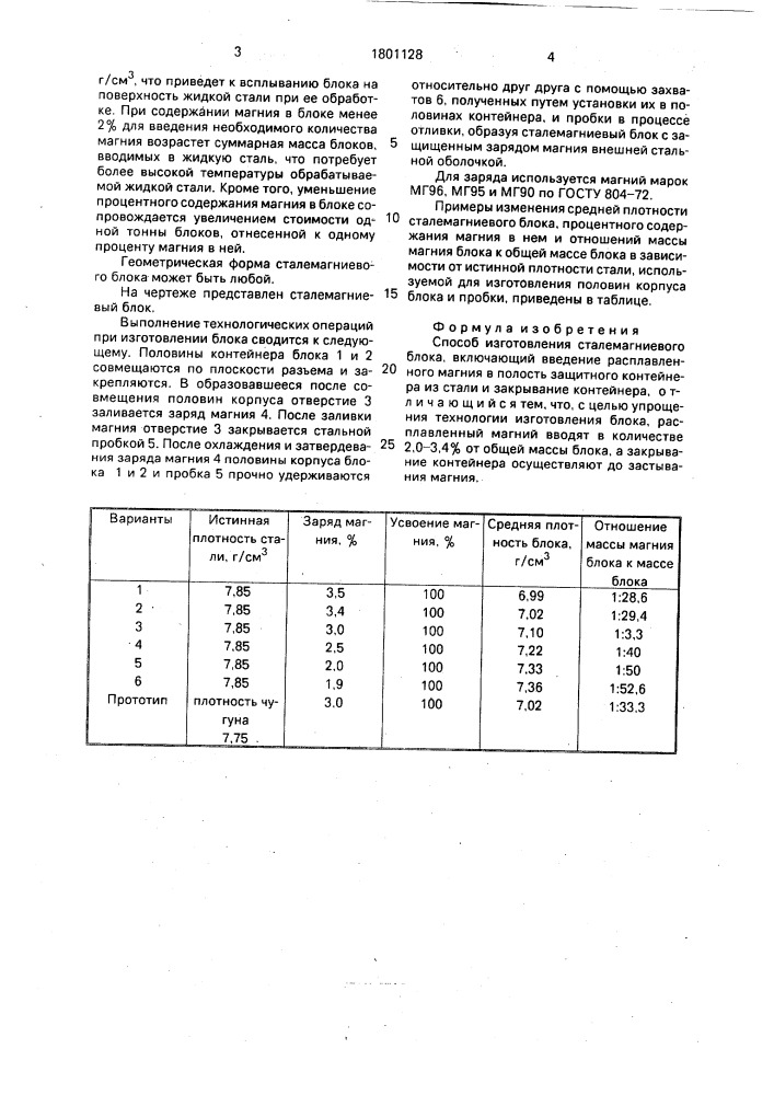 Способ изготовления сталемагниевого блока (патент 1801128)