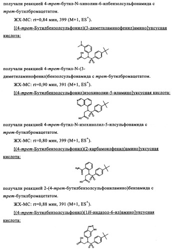 Производные сульфониламиноуксусной кислоты и их применение в качестве антагонистов рецепторов орексина (патент 2334735)