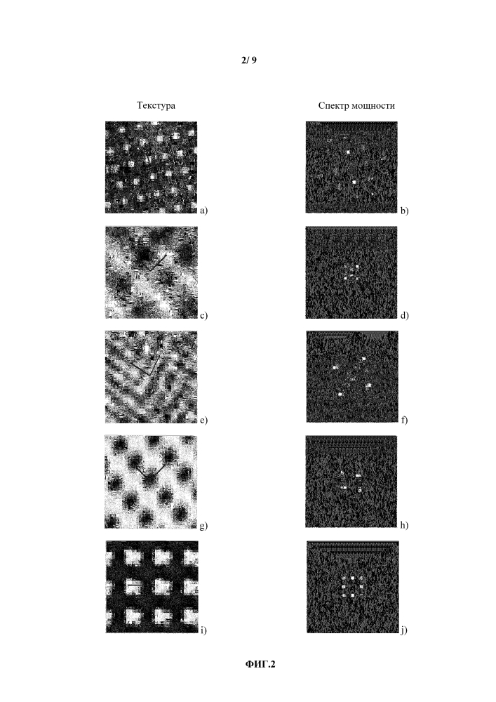 Способ обнаружения периодических текстур (патент 2630744)