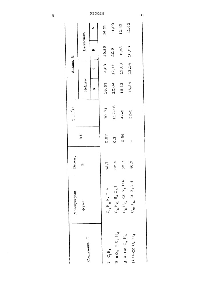 Способ получения производных 1,2,5-тиадиазолидина (патент 530029)