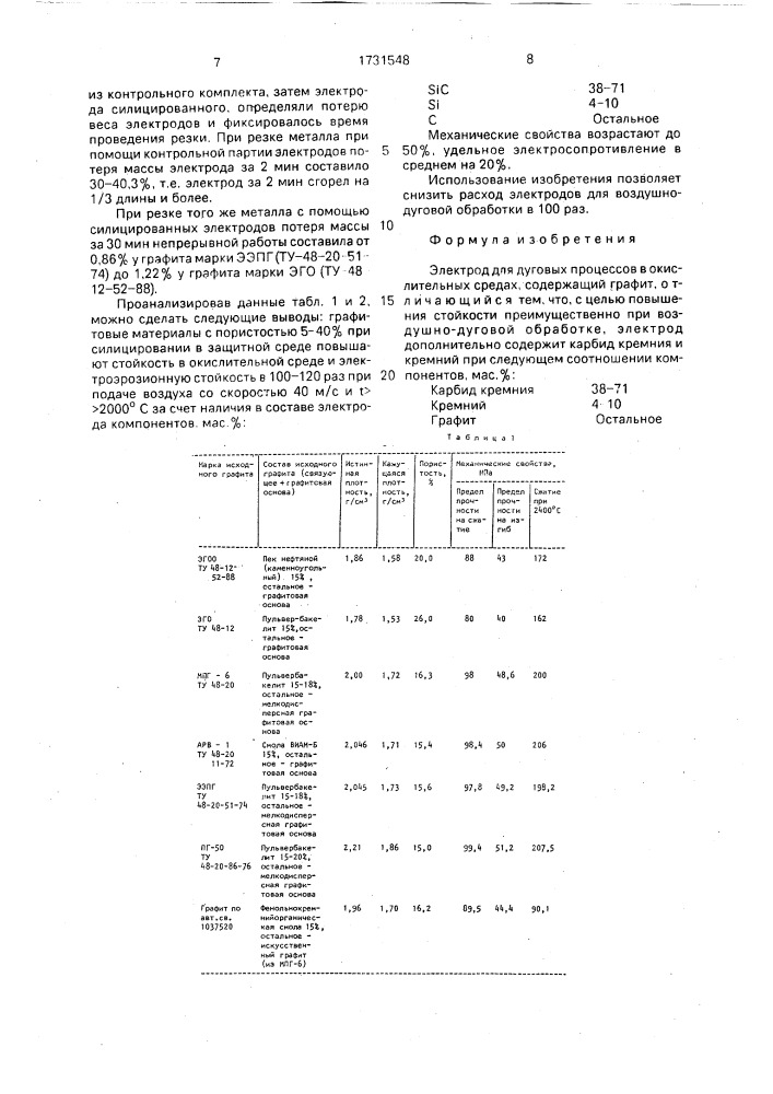 Электрод для дуговых процессов в окислительных средах (патент 1731548)