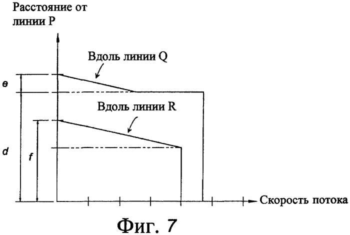 Устройство для сушки волос (патент 2377945)