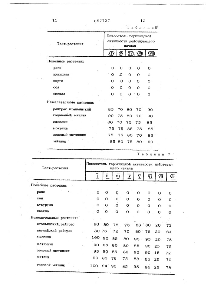 Способ борьбы с нежелательными растениями (патент 657727)