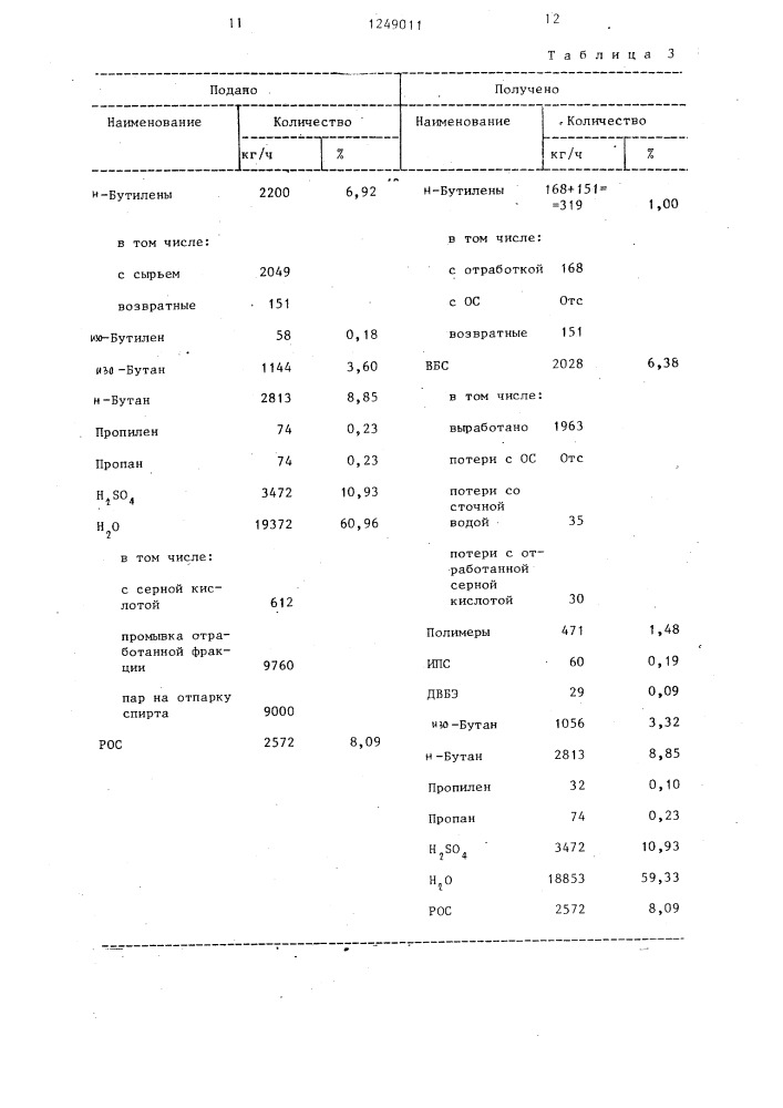 Способ получения вторичного бутилового спирта (патент 1249011)