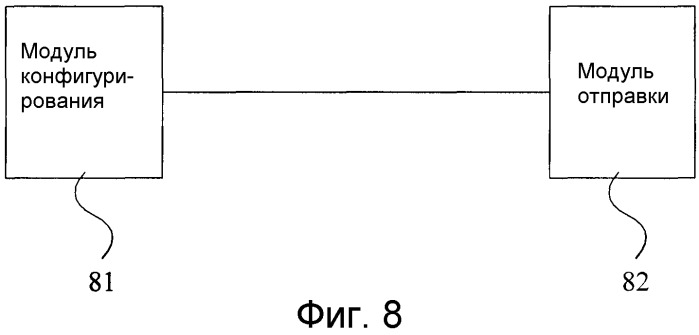 Способ, базовая станция и пользовательское оборудование для возврата информации ack/nack для агрегации несущих (патент 2533652)