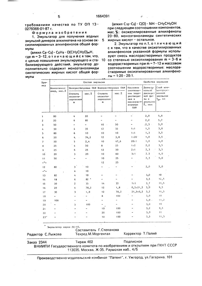 Эмульгатор для получения водных эмульсий димеров алкилкетена (патент 1664391)