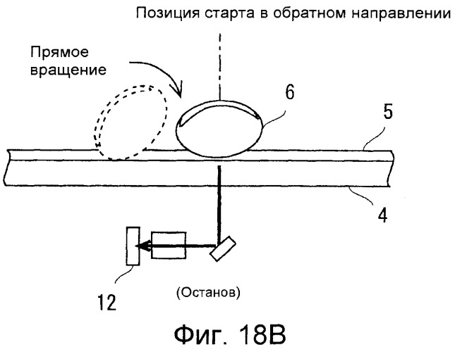 Устройство считывания изображения и способ считывания изображения (патент 2532712)