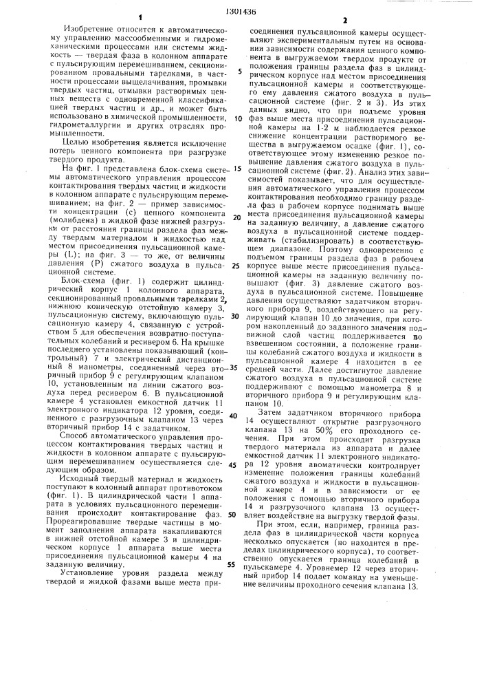 Способ автоматического управления процессом контактирования твердых частиц и жидкости в колонном аппарате с пульсирующим перемешиванием (патент 1301436)