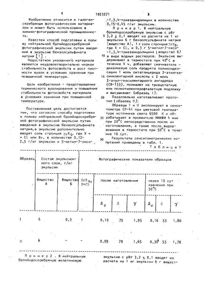 Способ подготовки к поливу нейтральной бромйодосеребряной фотографической эмульсии (патент 1023271)