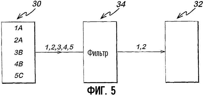 Система связи (патент 2314658)