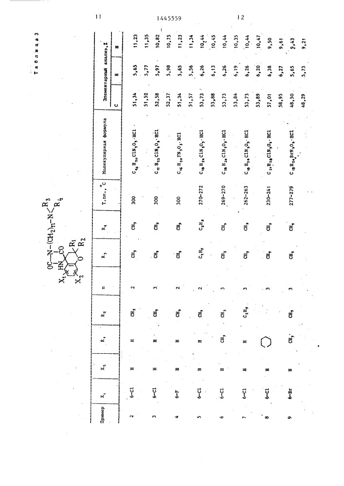 Способ получения производных гидантоина (патент 1445559)