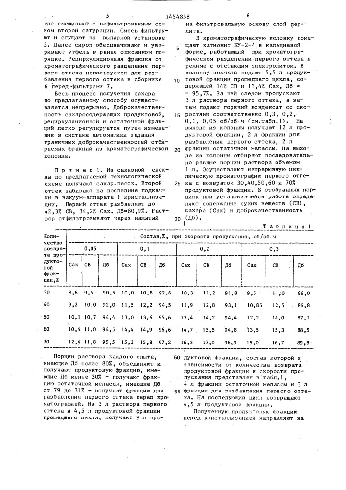 Способ получения сахара (патент 1454858)