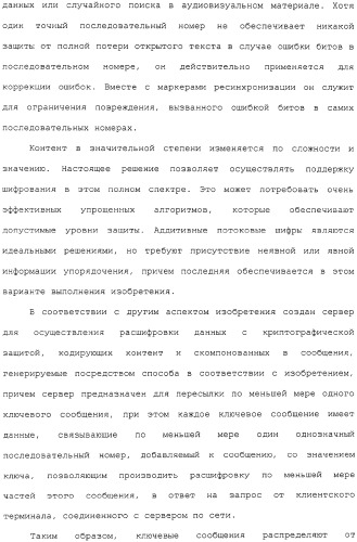 Система распределения цифрового контента (патент 2308079)