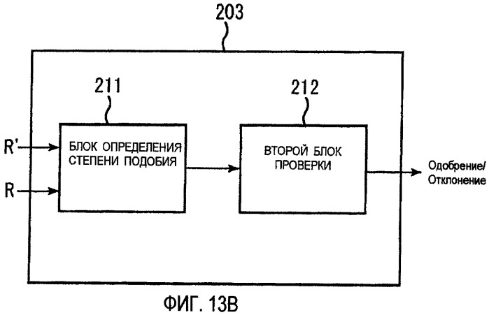 Устройство обработки информации и способ обработки информации (патент 2422901)