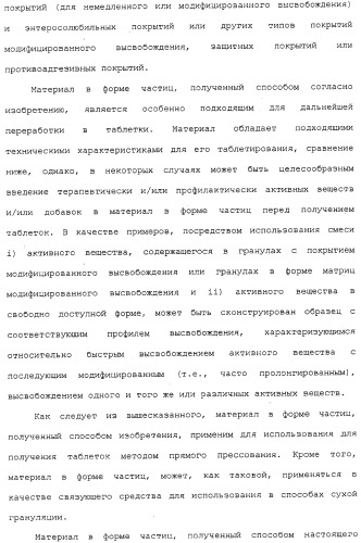 Регулируемая агломерация (патент 2330642)