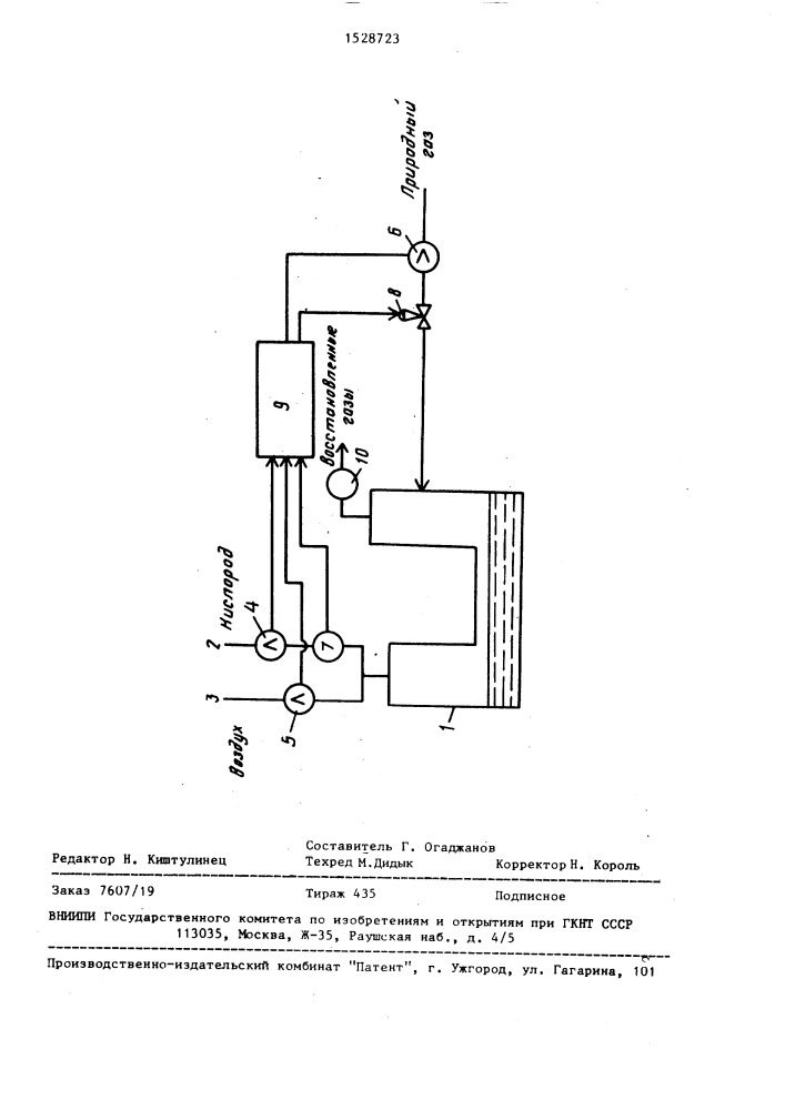 Способ управления процессом восстановления сернистых газов металлургического производства (патент 1528723)