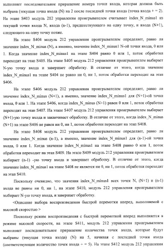 Устройство записи данных, способ записи данных, устройство обработки данных, способ обработки данных, носитель записи программы, носитель записи данных (патент 2367037)