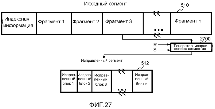 Расширенная система потоковой передачи с запросом блоков, использующая сигнализацию или создание блоков (патент 2553101)