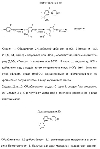 2-алкинил- и 2-алкенил-пиразол-[4,3-e]-1, 2, 4-триазоло-[1,5-c]-пиримидиновые антагонисты a2a рецептора аденозина (патент 2373210)