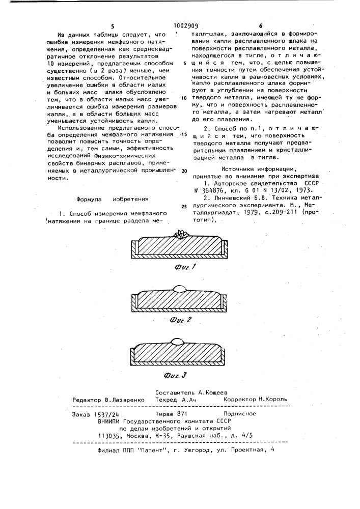 Способ измерения межфазного натяжения на границе раздела металл-шлак (патент 1002909)