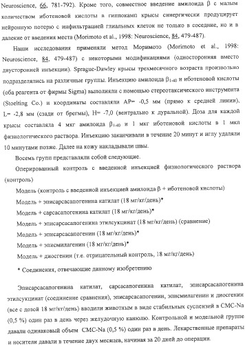 Терапевтические способы и применения сапогенинов и их производных (патент 2332999)