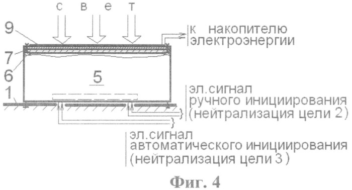 Бронированный объект с динамической защитой и электрооборудованием (патент 2514965)